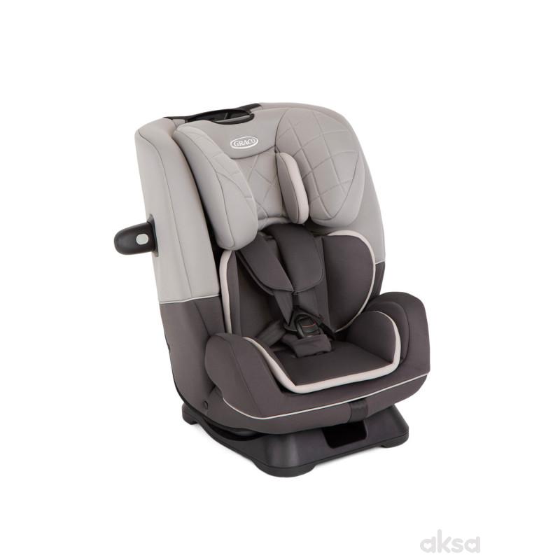 Auto sedište SlimFit i-Size 40-145cm siva Graco