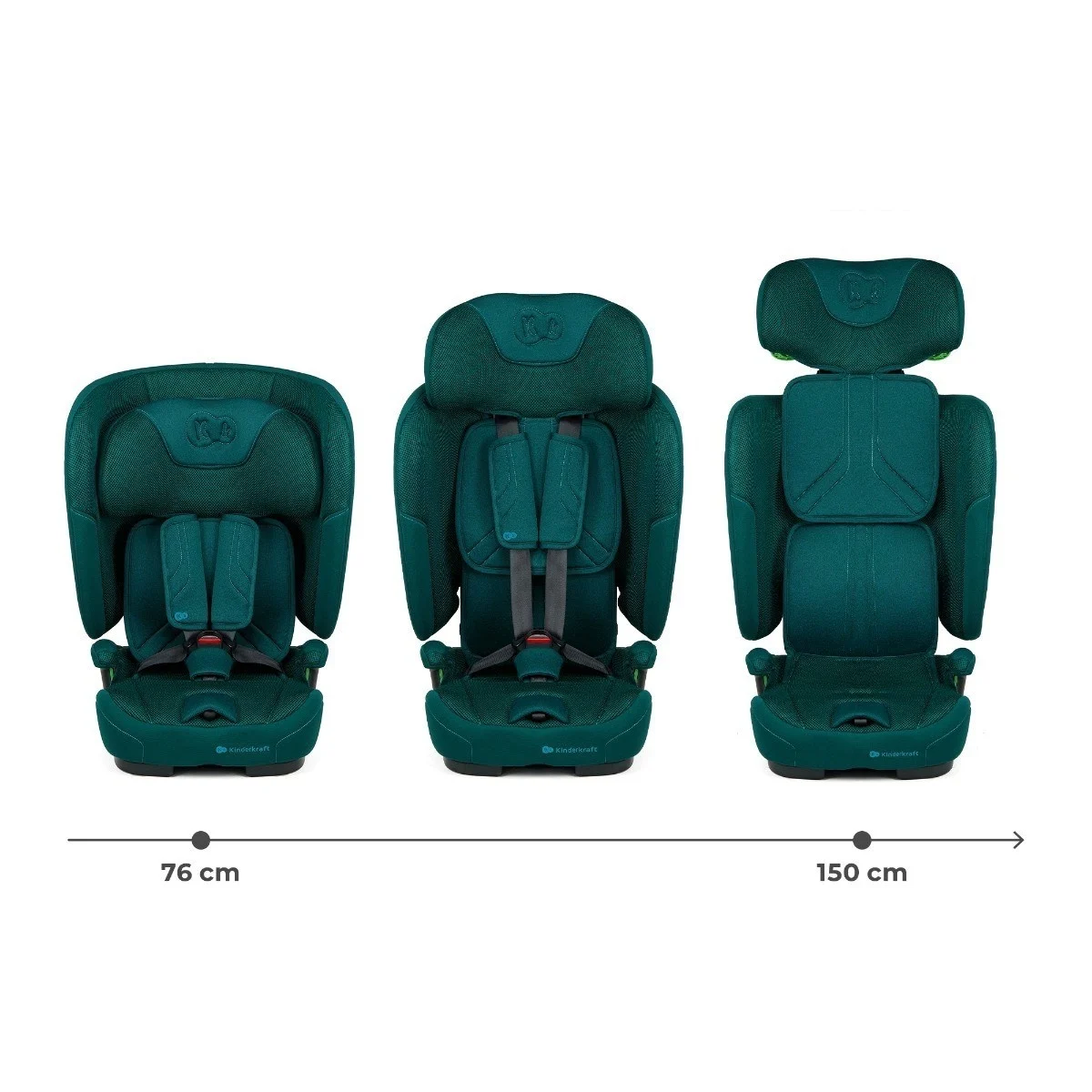 Auto sedište Fix2Go I-Size 76-150cm Green Kinderkraft