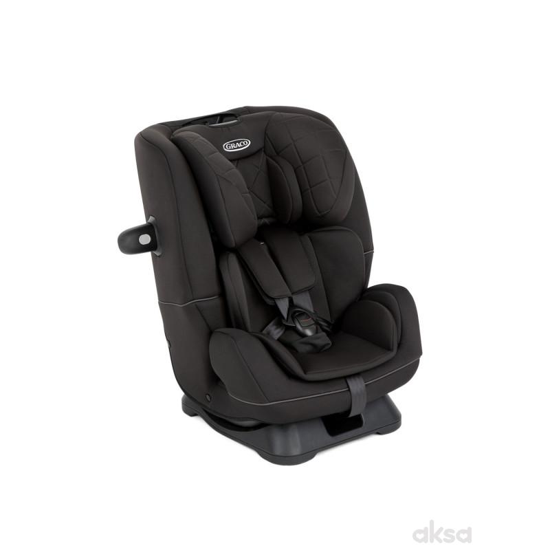 Auto sedište SlimFit i-Size 40-145cm midnight Graco